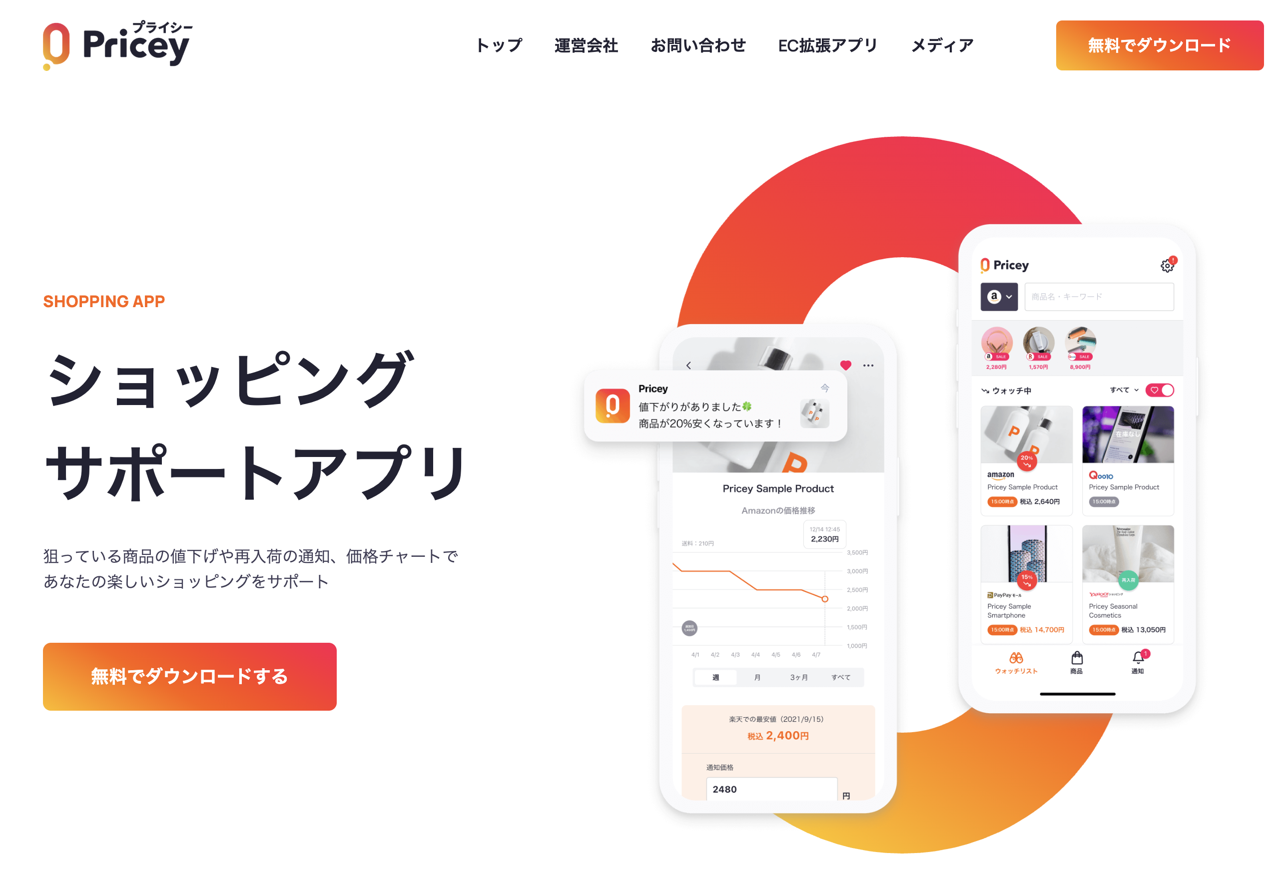 プライシーの画面